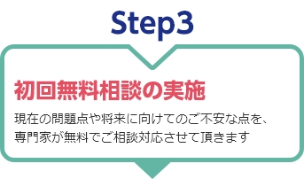 Step3